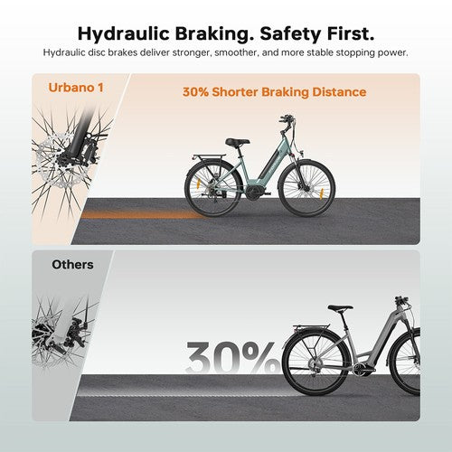 Foride Urbano 1 elektrijalgratas, 250 W, 36 V 13 Ah Foride Urbano 1 elektrijalgratas, 250 W, 36 V 13 Ah